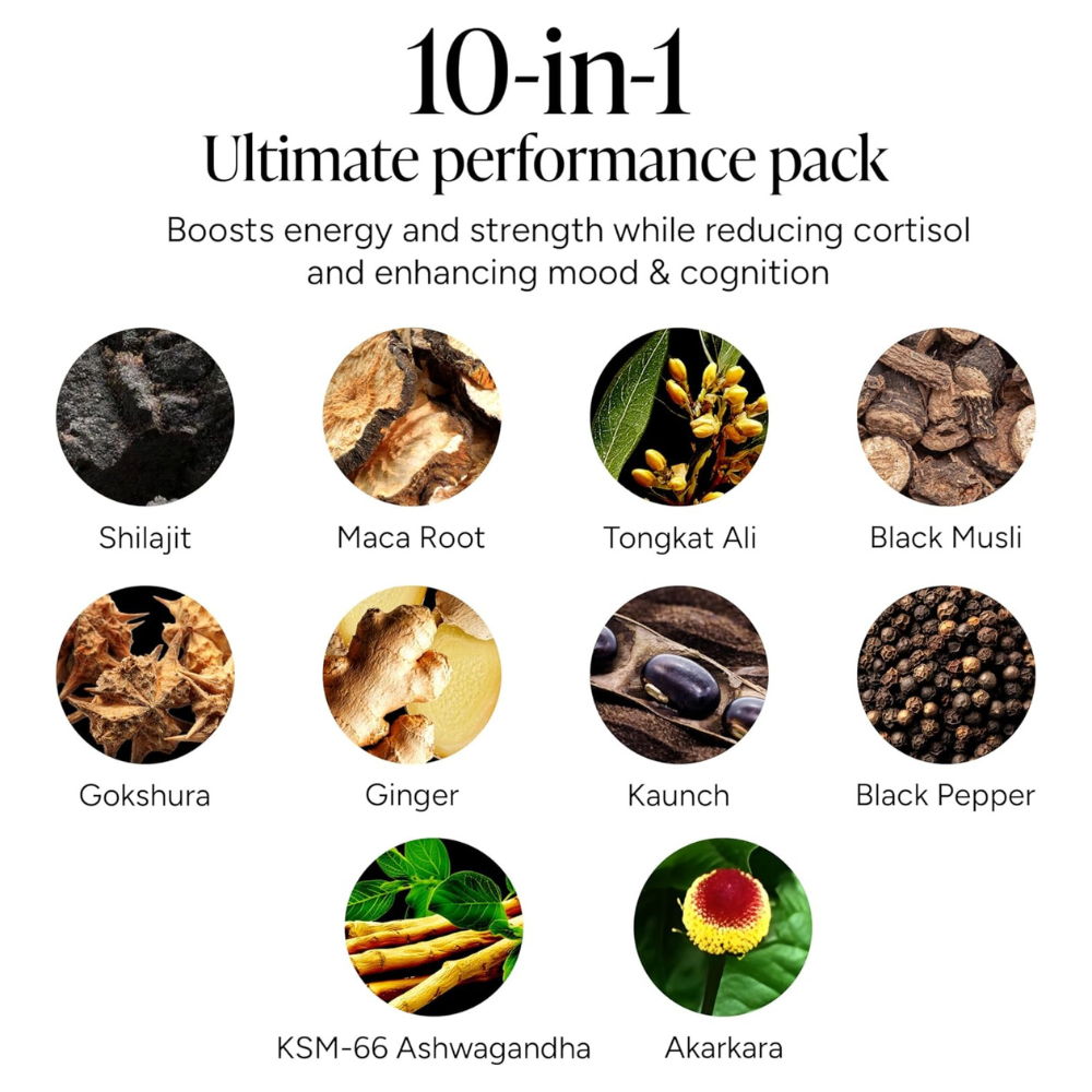 Himalayan Natural Shilajit Gummies Buy 1 Get 1 Free