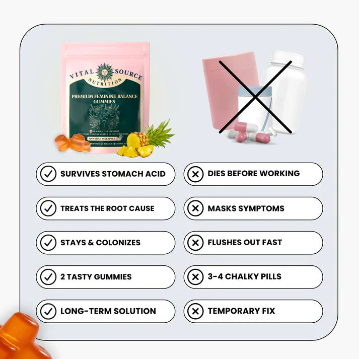 Vital Source Feminine Balance Gummies