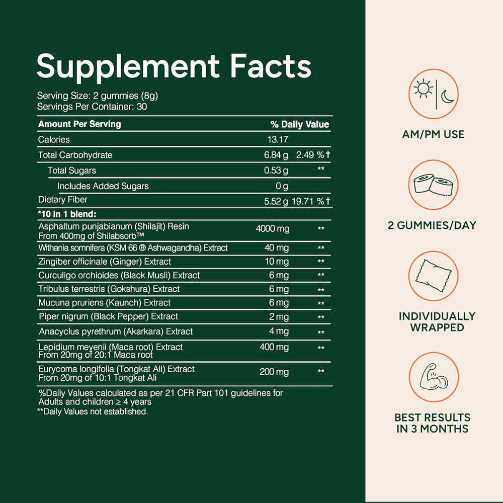 Root Labs Alpha Gummies Buy 2 Get 1 Free