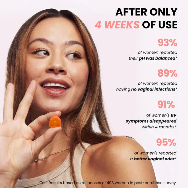 Vital Source Feminine Balance Gummies