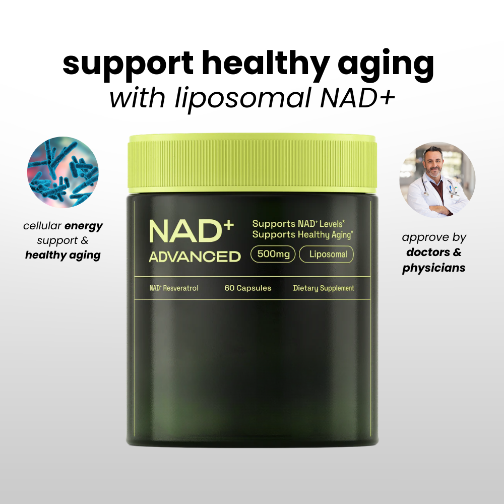 NAD+ Supplement for Skin Aging Support