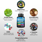 Cortisol & Myo-Inositol Bundles