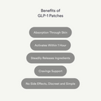 Kind Patches GLP-1 Patches