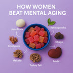 Mushroom Gummies with Ashwagandha