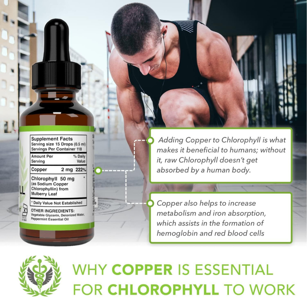 Liquid Chlorophyll