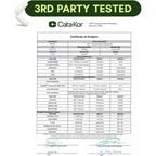 Cata-Kor NAD+ Advanced Resveratrol 500mg BOGO