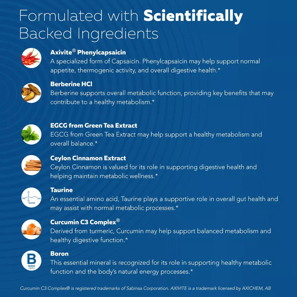 GLP-Activate Natural GLP-1 Support