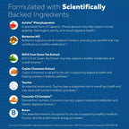 GLP-Activate Natural GLP-1 Support