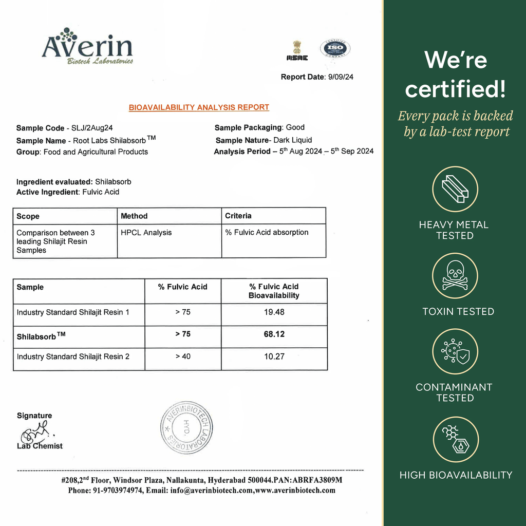 Root Labs Shilajit Gummies