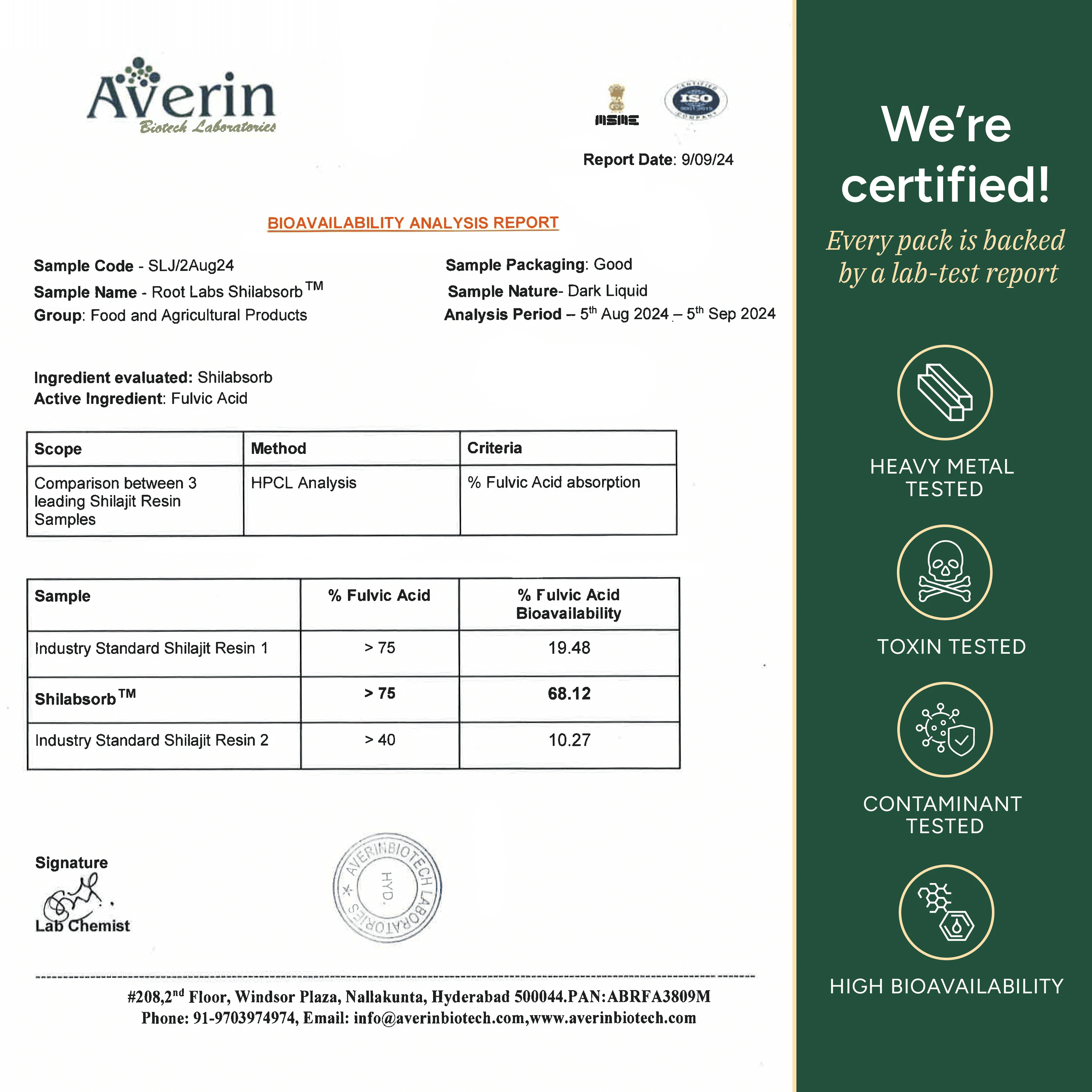 Root Labs Shilajit Gummies