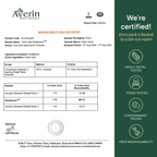 Root Labs Shilajit Gummies