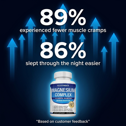 Magnesium Complex 5x Bundle