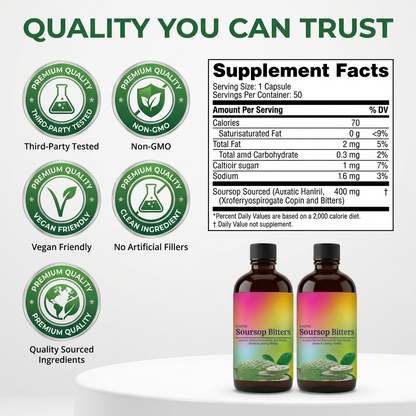Exotic Soursop Bitters
